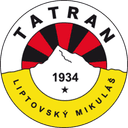 Tatran LM - B VS Tatran Lm Result Today