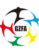 Guizhou Women - Women VS Guizhou Women Score