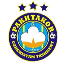 AFC Champions League participant - Player Botirali Ergashev 203952 304014 Live Score Today