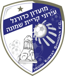 Hapoel Kiryat Shmona - Player Adrin Ugarriza 224530 305974 Live Football