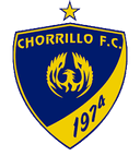 Chorrillo (W) - W VS Chorrillo W Score