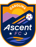 Carolina Ascent Women - Women VS Fort Lauderdale Utd W Live Score