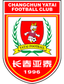 Changchun Yatai U21 - U VS Beijing Guoan U Sport