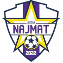 Najmat Jeddah FC (W) - W VS Al Angaa W Score Today