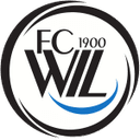 FC Wil 1900 - Wil VS Luzern Result