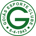 Goiás EC - Fc VS Gois Ec Score