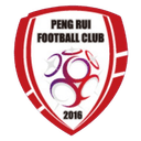 Beijing Pengrui - Pengrui VS Benxi Qingfan Result Today