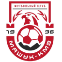 Russian third tier champion - Player Rustam Machilov 756012 303708 Live Result
