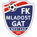 Mladost Novi Sad - Sad VS Fk Napredak Krusevac Score Today