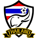 Thailand U20 - U VS United Arab Emirates U Score