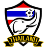Thailand U20 - Team United Arab Emirates U 312352 Live Result