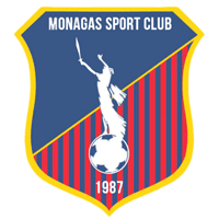 Monagas SC - Player Thoma Riveros 837372 301344 Football Result