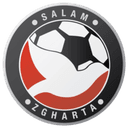AFC Cup Participant - Player Mostafa Matar 209760 304017 Scores