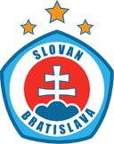 Conference League participant - Player Csar Blackman 222206 298573 Scores