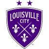 Louisville City FC - Fc VS Louisville City Fc Live Score