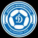 Dinamo Vladivostok - Vladivostok VS Sibir Novosibirsk Result Today