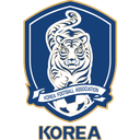 Under-17 World Cup participant - Player Minhyeok Yang 967342 303837 Live Football