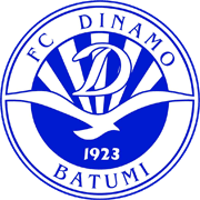 Dinamo Batumi - Player Tornike Kirkitadze 242891 298998 Football Result
