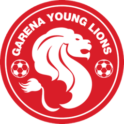 Young Lions - Player Amiruldin Asraf 232216 299729 Scores