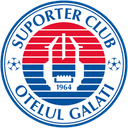 Romanian Liga 3 champion - Player Vasile Jardan 170426 303535 Live Score Today