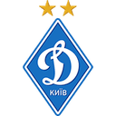 Dynamo Kyiv - Champion League Football Today