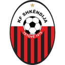 Shkendija Tetovo - Saints VS Shkendija Tetovo Score Today