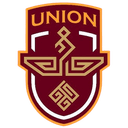 Guangxi Union - Fc VS Guangxi Union Live Score Today