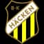 Hacken - Team Hacken 298820 Result