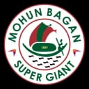 AFC Cup Participant - Player R Krishna 184825 298277 Football Live Score