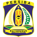 Persiba Balikpapan - Balikpapan VS Persipura Jayapura Score