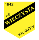 KS Wieczysta Krakow - Krakow VS Slavia Praha Sport