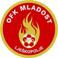 FK Mladost DG - Player Lazar Lambulic 476469 341745 Football Live Score