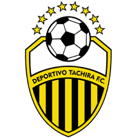 Deportivo Tachira - Player Nelson Hernandez 452606 300522 Football Score