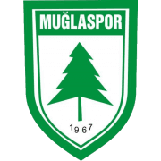 Muglaspor - Player Muhammed Emel 240259 314361 Football