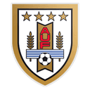 Under-17 World Cup participant - Player Rodrigo Aguirre 179344 298609 Scores