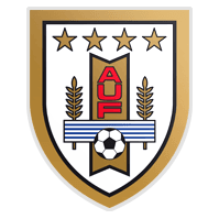 Uruguay U17 - Player Mateo Sena 372075 310375 Scores
