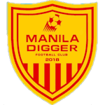 Manila Digger FC - Player Michael Asong 378787 302781 Live