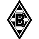 Monchengladbach U19 - U VS Bayern Munchen U Result