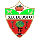 SD Deusto - Leioa VS Sd Deusto Result Today