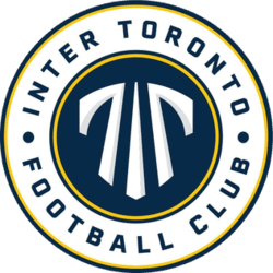 Inter Toronto FC - Player Luke Singh 424994 298596 Result