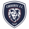 Cianorte PR - Team Cianorte Pr 298165 Scores