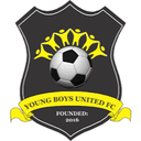 YB United FC - City VS Yb United Fc Sport