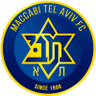Maccabi Tel Aviv - Team Hapoel Beer Sheva 302195 Result