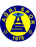 Agri 1970 Spor - Belediyespor VS Agri Spor Live Score Today