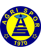 Agri 1970 Spor - Player Efe Binici 565849 331757 Results