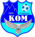 FK Kom Podgorica U19 - U VS Ofk Mladost Dg U Score Today