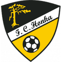 Finnish league cup winner - Player Agon Sadiku 552470 298959 Live
