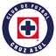 Cruz Azul Women - Mex Liga Mx Femenil 33083 Football Result