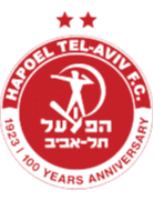 Hapoel Tel Aviv - Player Chico 236047 305273 Live Result