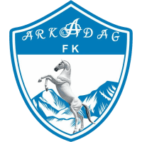 Arkadag FK - Player Resul Aryew 732487 361785 Football Live
